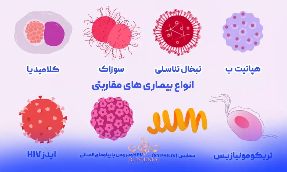 شکل و عکس انواع بیماری های مقاربتی