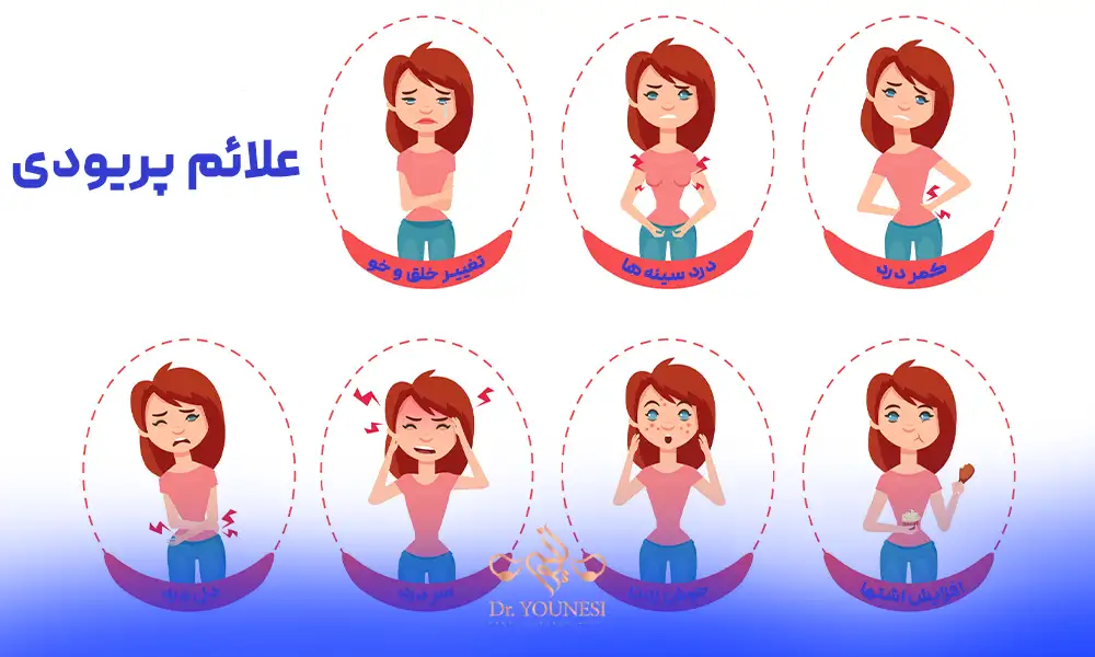 عکس نشانه ها و علائم پریودی