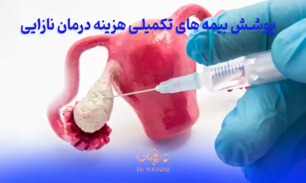 پوشش بیمه های تکمیلی هزینه درمان نازایی