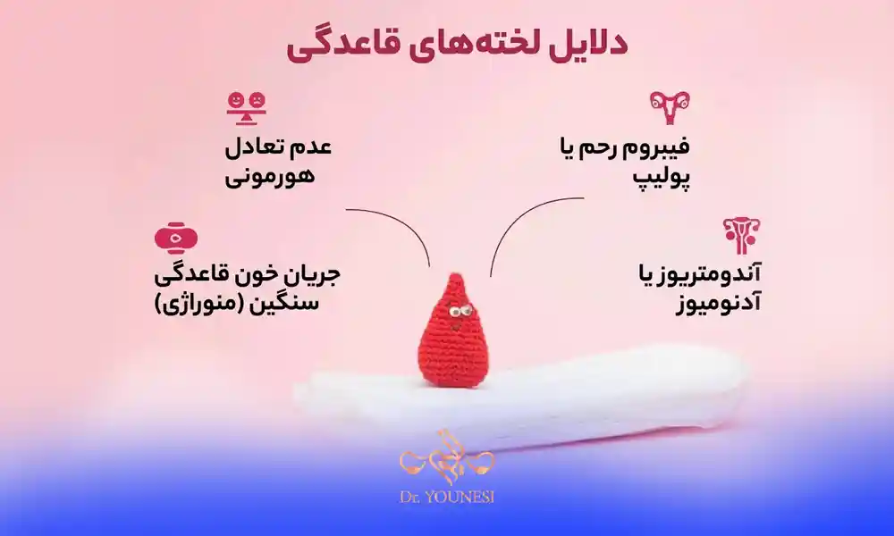 علت لخته خون در پریودی چیست؟
